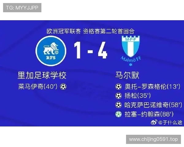 罗森格伦扬松约翰森轮番破门马尔默主场四球大胜里加